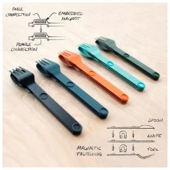 Magware Full-Set - Cutlery Set -Camping Shop fullwindsor magware full set cutlery set detail 4