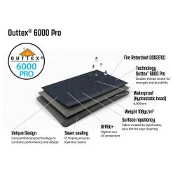 Outwell Nevada 4PE - 4-person Tent -Camping Shop outwell nevada 4pe 4 person tent detail 8