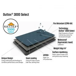 Outwell Springwood 5SG - 5-6-person Tent 15 Outwell Springwood 5SG - 5-6-person Tent -Camping Shop outwell springwood 5sg 5 6 person tent detail 8