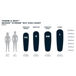 Therm-a-Rest NeoAir XTherm NXT MAX - Sleeping Mat -Camping Shop therm a rest neoair xtherm nxt max sleeping mat detail 6