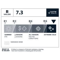 Therm-a-Rest NeoAir XTherm NXT MAX - Sleeping Mat -Camping Shop therm a rest neoair xtherm nxt max sleeping mat detail 7